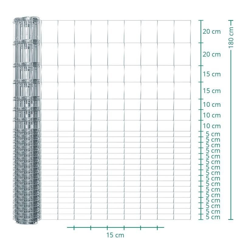 Schapendraad Wildafsluiting 40m 180cm, Ophalen, Nieuw, 20 meter of meer, Draad