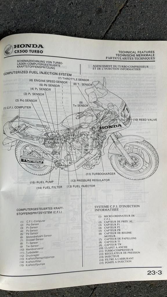 Manuel d'atelier du Honda CX500 Turbo, Enlèvement ou Envoi, Utilisé, Marque ou Modèle