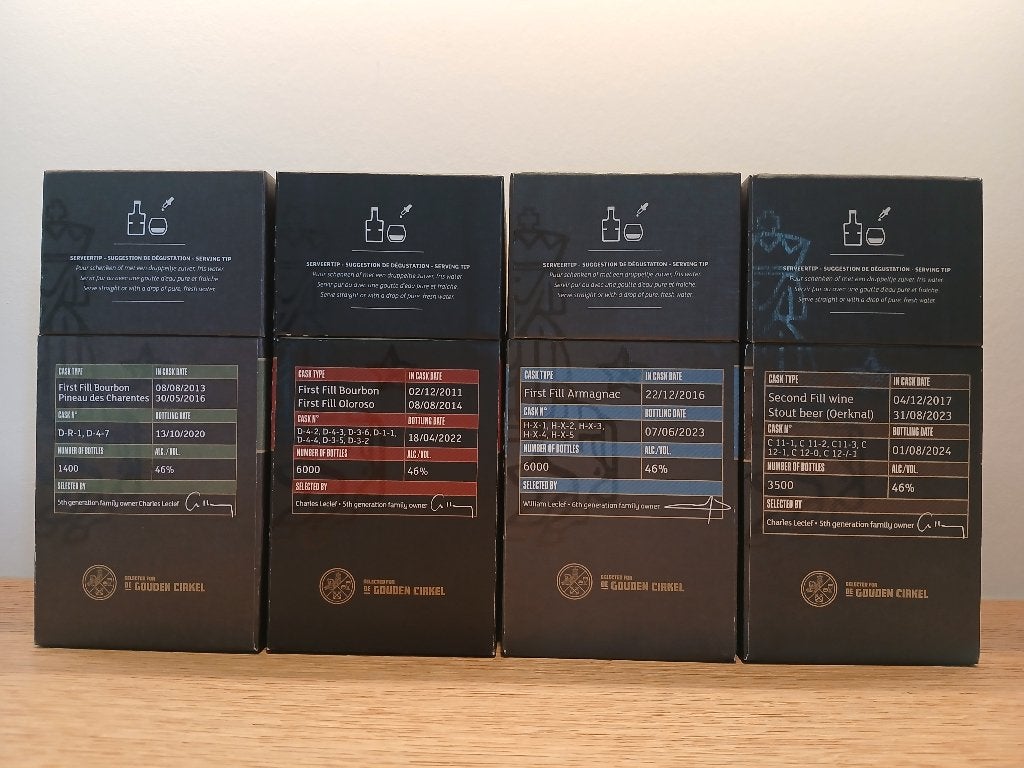 Golden Carolus « Finest Selection », Neuf, Autres régions, Enlèvement ou Envoi, Pleine