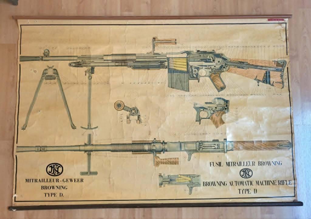 ABL  « affiche d'entraînement » Browning type D (1950-1955), Collections, Objets militaires | Général, Armée de terre, Enlèvement