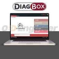 Pack complet Diagbox 7.57, Envoi