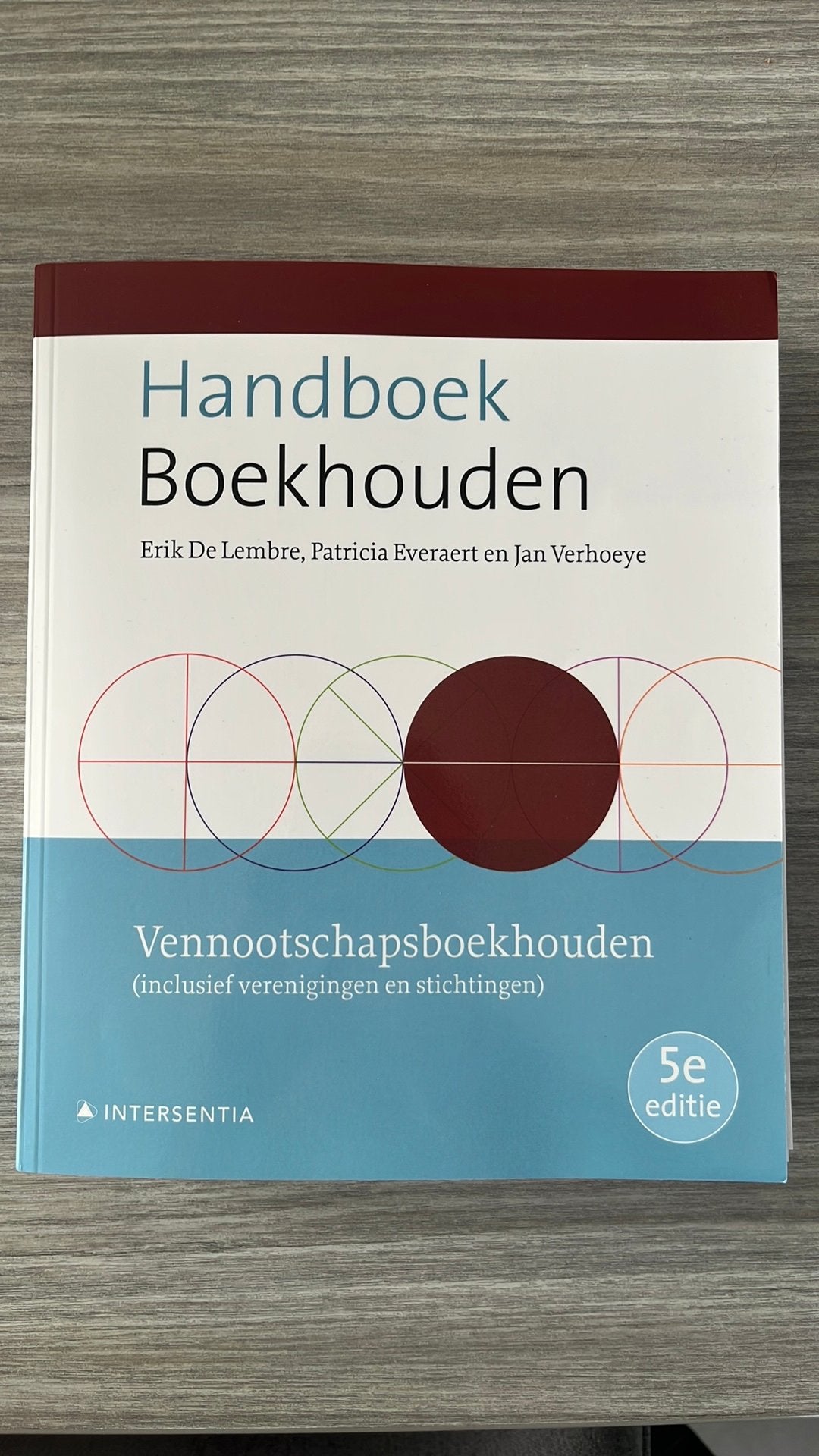 Handboek boekhouden, Vennootschapsboekhouden HW ugent, Ophalen, Zo goed als nieuw