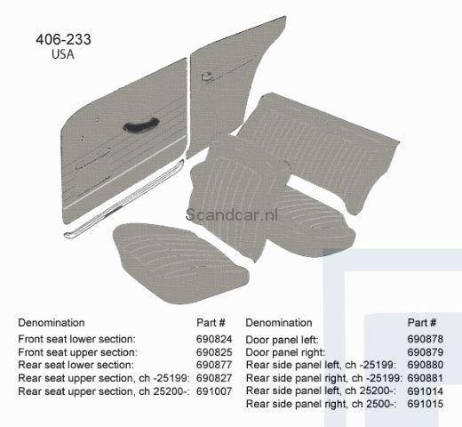 Volvo bekleding amazon 2 deurs zijpaneel cover rechtsachter, Auto-onderdelen, Ophalen of Verzenden, Nieuw, Volvo