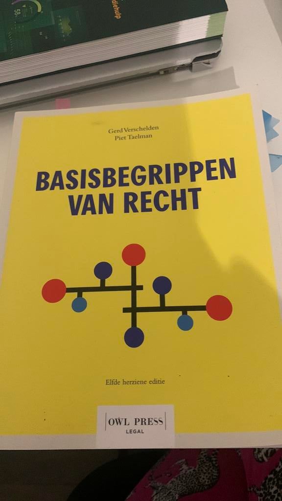 Basisbegrippen van het recht, Boeken, Ophalen, Zo goed als nieuw