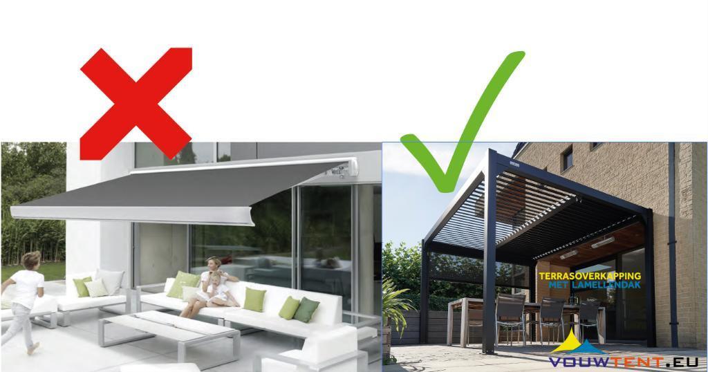 kwalitatieve zonnescherm luifel? of terrasoverkapping?, Tuin en Terras, Ophalen of Verzenden, Nieuw