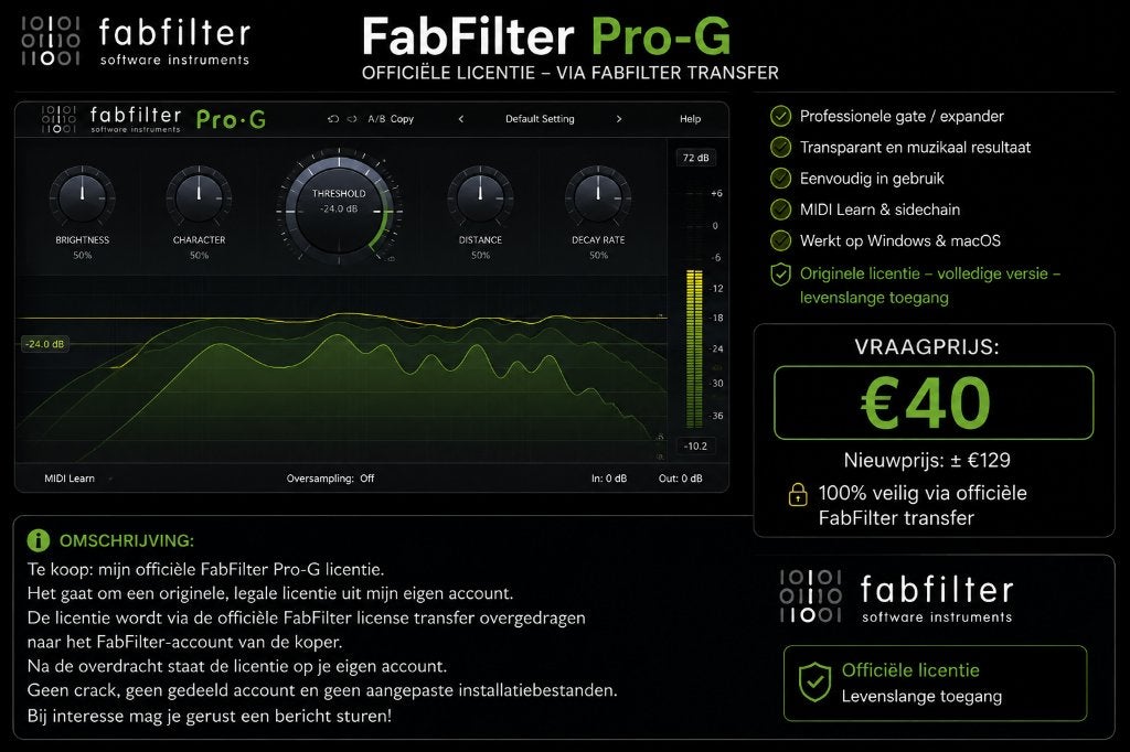 Fabfilter Pro G, Enlèvement, MacOS