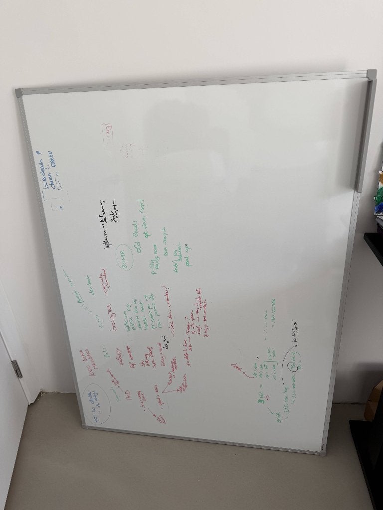 White board, Diversen, Ophalen, Zo goed als nieuw