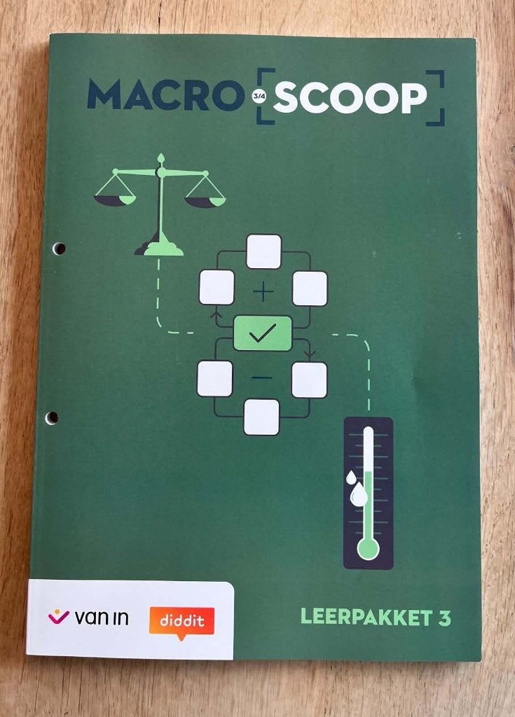 Invulboek Macroscoop, Boeken, Ophalen of Verzenden