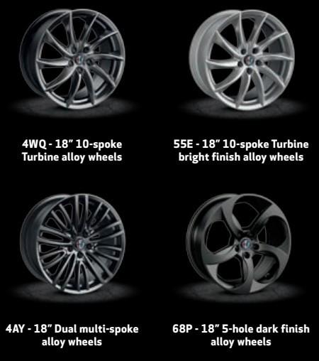 Gezocht: 4 x Alfa Romeo Guilia 8x18J velgen, Auto-onderdelen, Ophalen, 18 inch, Velg(en), All Season