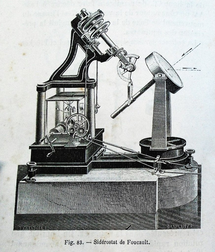Les Machines - 1882 - Edouard Collignon (1831-1913), Enlèvement ou Envoi, Utilisé, Édouard Collignon (1831-1913)