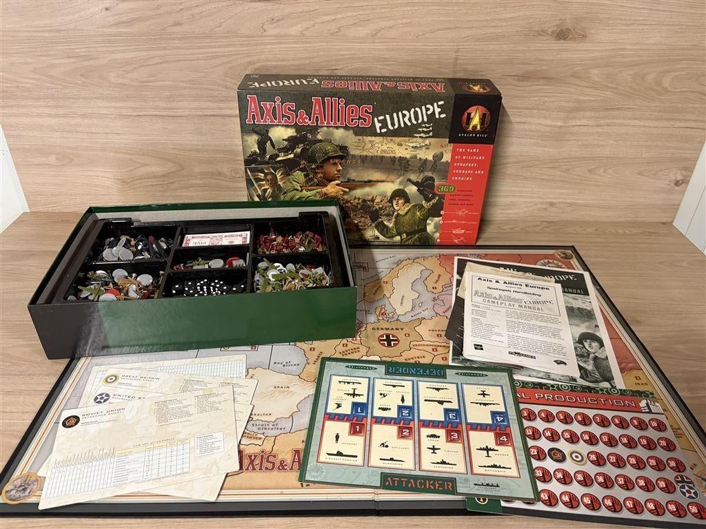 Axis en Allies europe Avalon hill [3352], Verzenden, Zo goed als nieuw