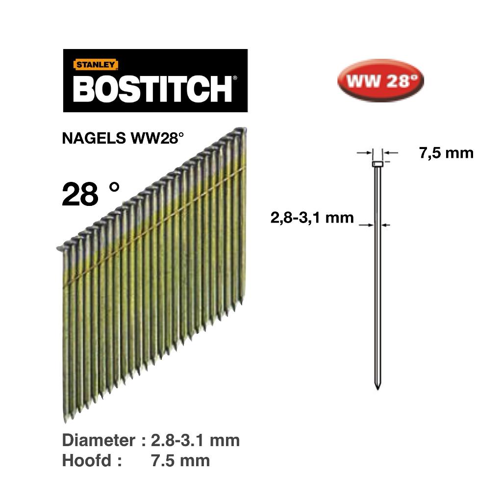 totale uitvverkoop, Enlèvement, Clous