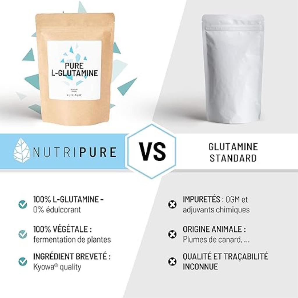 L Glutamine Kyowa  100% Zuiver GRATIS LEVERING, Verzenden, Nieuw, Overige typen