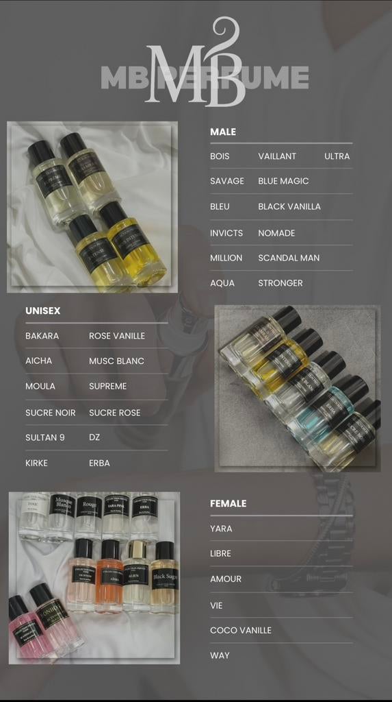 Parfums man vrouw en uni, Ophalen of Verzenden, Nieuw, Parfumfles, Gevuld