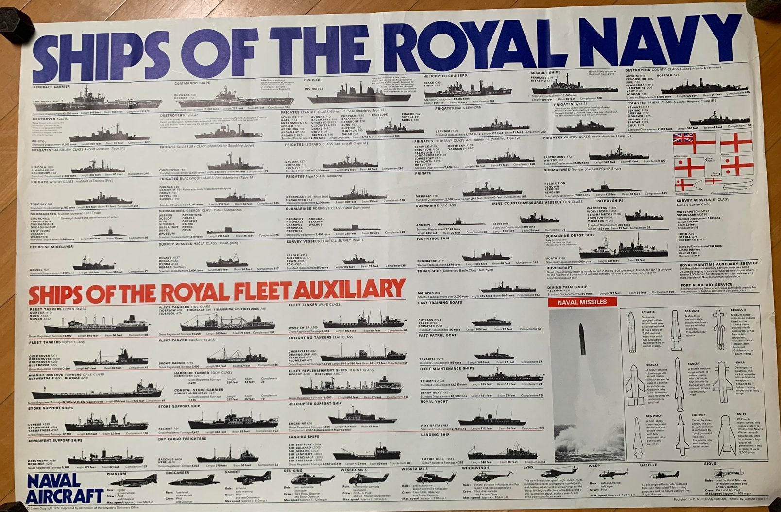 Schepen van de Royal Navy, Ophalen of Verzenden, Zo goed als nieuw
