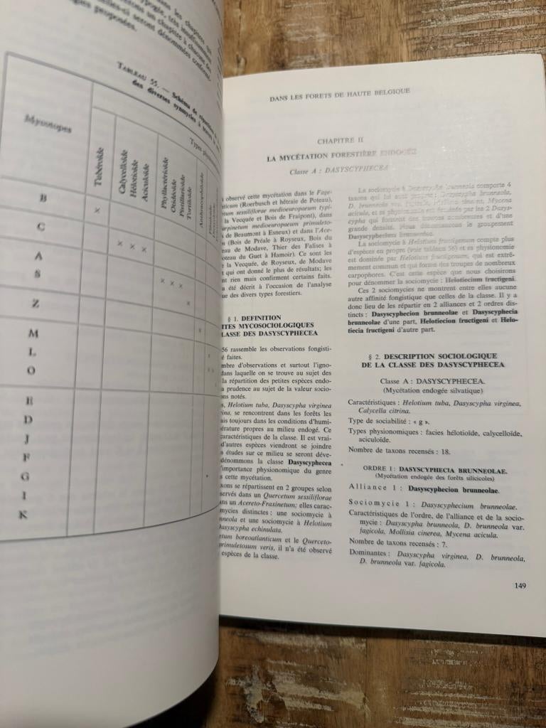 Recherches mycosociologiques dans les forêts de Haute-Bel, Utilisé, Fleurs, Plantes et Arbres, Fredi Darimont, Enlèvement ou Envoi