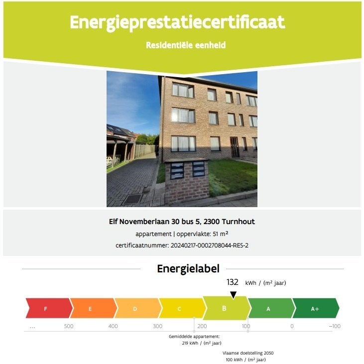 Appartement met garagebox inclusief TURNHOUT, 50 m² of meer, Turnhout