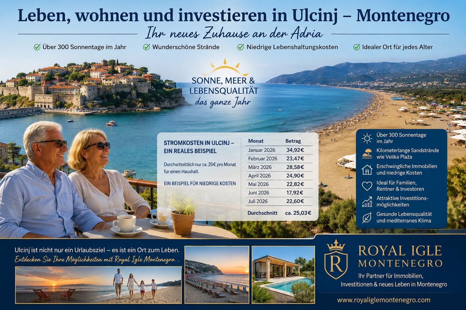 Wonen, leven en investeren in Ulcinj – Montenegro, Cd's en Dvd's, Ophalen of Verzenden, Zo goed als nieuw, Natuur