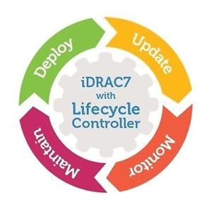 Dell iDRAC 7 Enterprise Licentie, Informatique & Logiciels