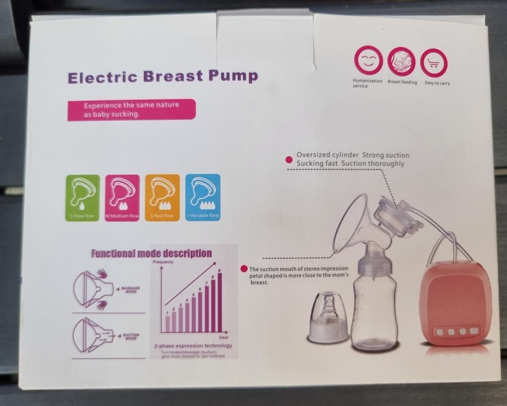 Elektrische borstkolf NIEUW!, Ophalen of Verzenden, Nieuw, Borstkolf