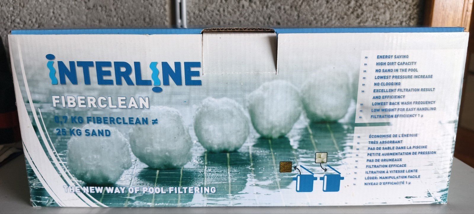 Interline fiberclean 700gr, Jardin & Terrasse, Enlèvement, Neuf, Filtre