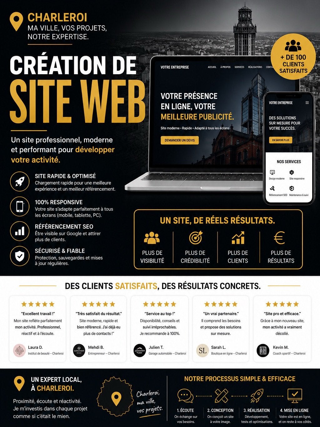 Création de Site Web, Enlèvement ou Envoi
