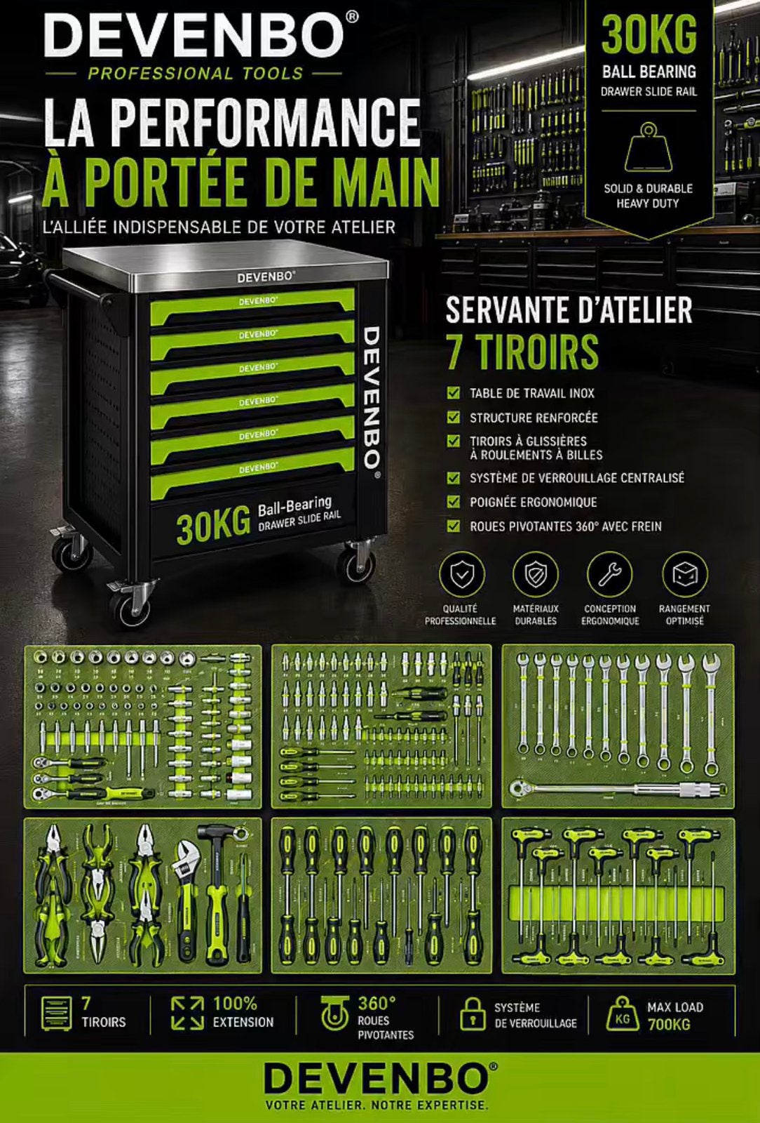️ SERVANTE D’ATELIER DEVEnBO–7 TIROIRS+OUTILS–PROMO 329€, Ophalen, Gevuld, Nieuw