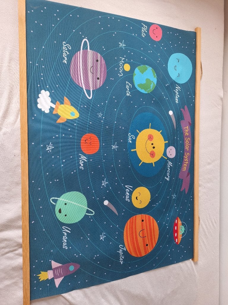 Het zonnestelsel, Ophalen, Zo goed als nieuw