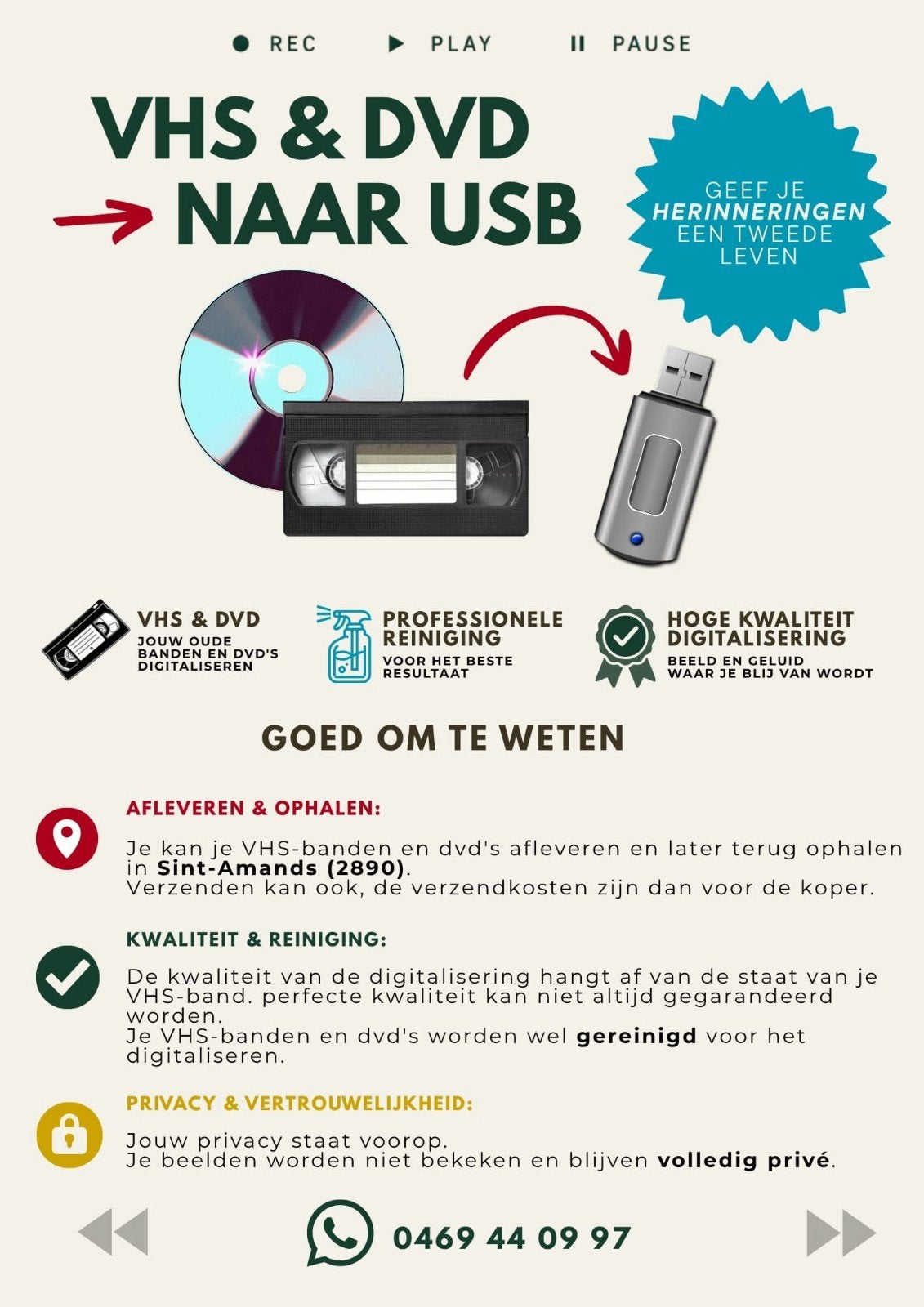 VHS/DVD naar USB, Enlèvement ou Envoi