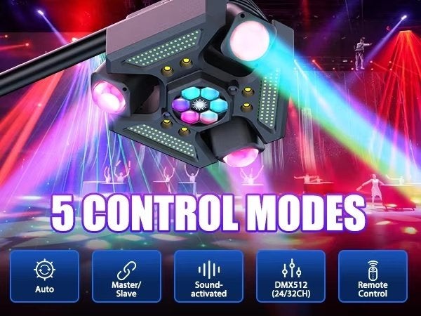 Nouvelle lumière Dmx triangulaire mobile RGBW 480W, Musique & Instruments, Lumières & Lasers, Neuf, Lumières, Commande sonore