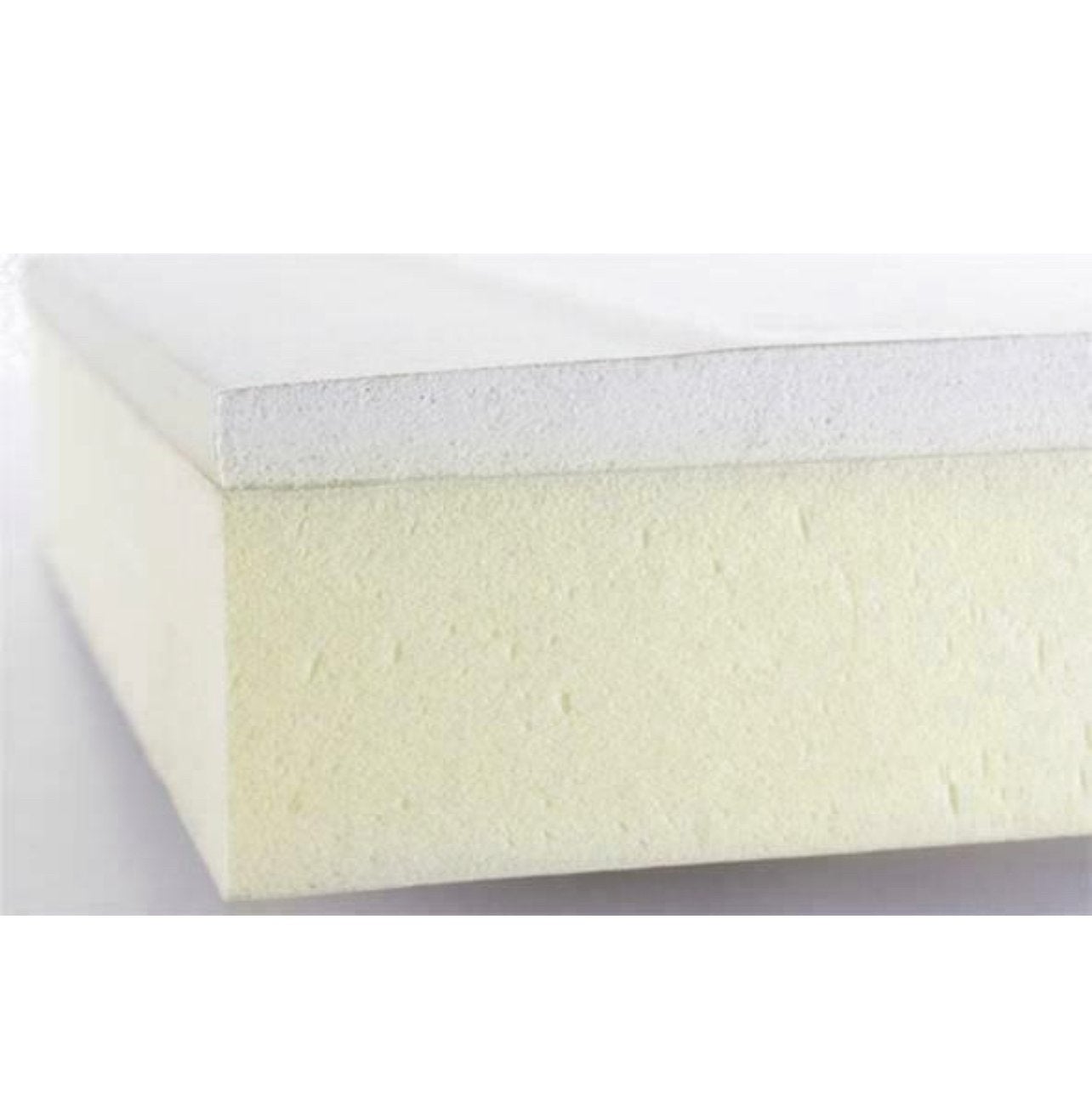 Plaque de plâtre avec isolant polyuréthane en SUPER PROMOS, Enlèvement, Neuf