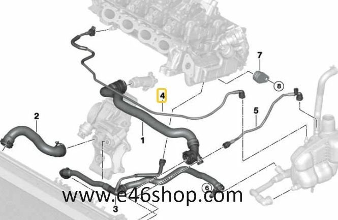 BMW - MINI  KOELSLANG B47 DIESEL OEM 17128514049 NIEUW, Neuf, -, -, Enlèvement ou Envoi