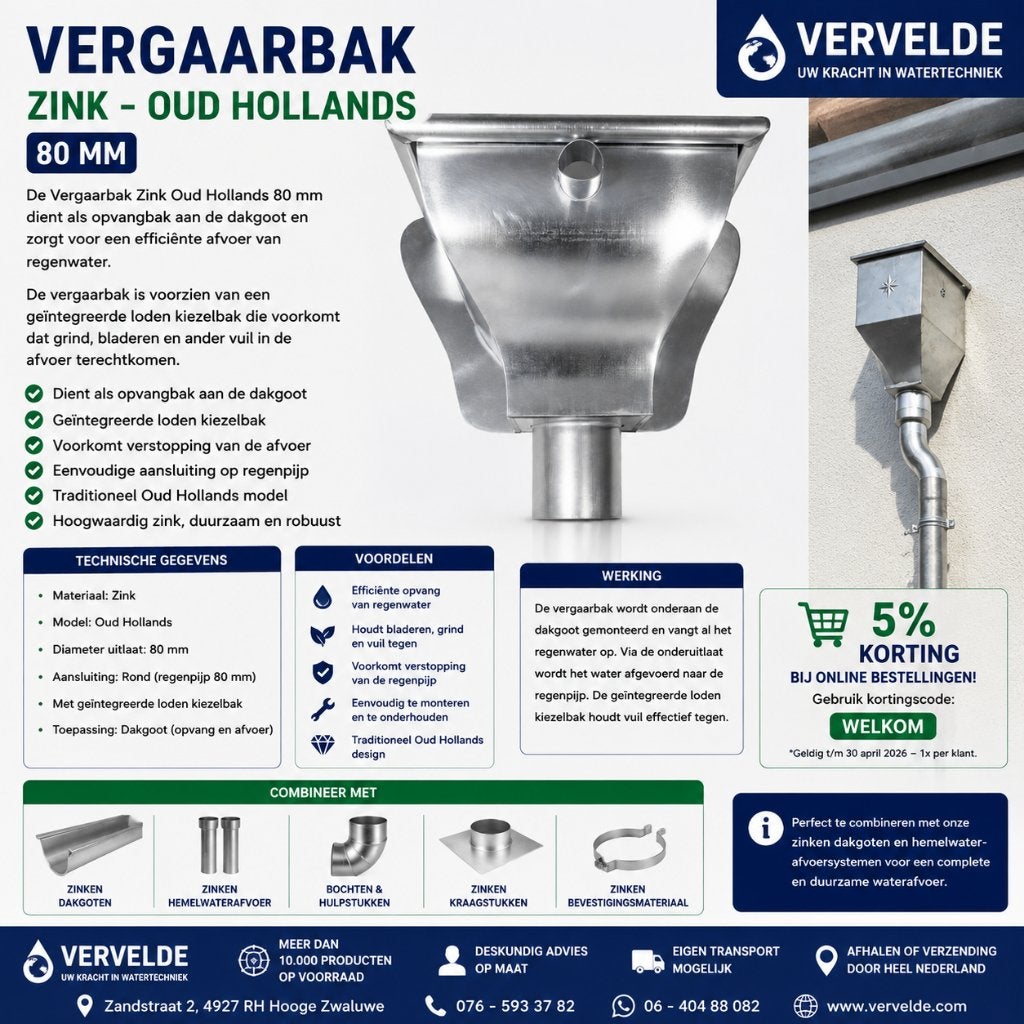 Vergaarbak Zink Oud Hollands Ø80 mm, Afvoer, 60 tot 80 mm, Nieuw, Ophalen of Verzenden