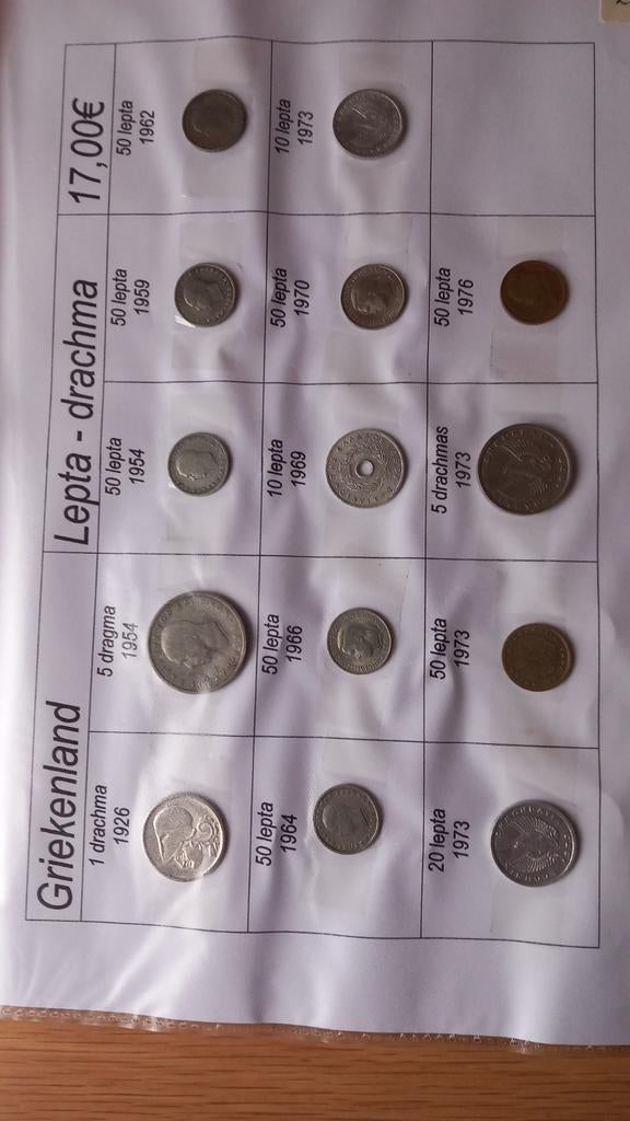 Grèce (25) divers, Enlèvement ou Envoi, Monnaie