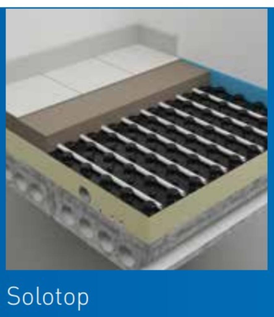 Vloerverwarming Begetube UFH Solotop noppenfolie (promo), Doe-het-zelf en Bouw, Ophalen of Verzenden, Nieuw, Radiator