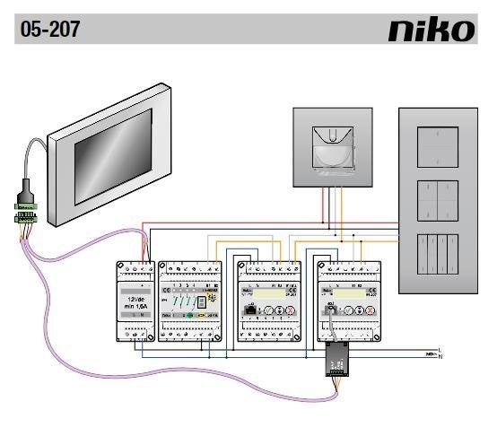 Kit complet d'écran tactile Nikobus 05-096 + 05-207, Envoi, Comme neuf