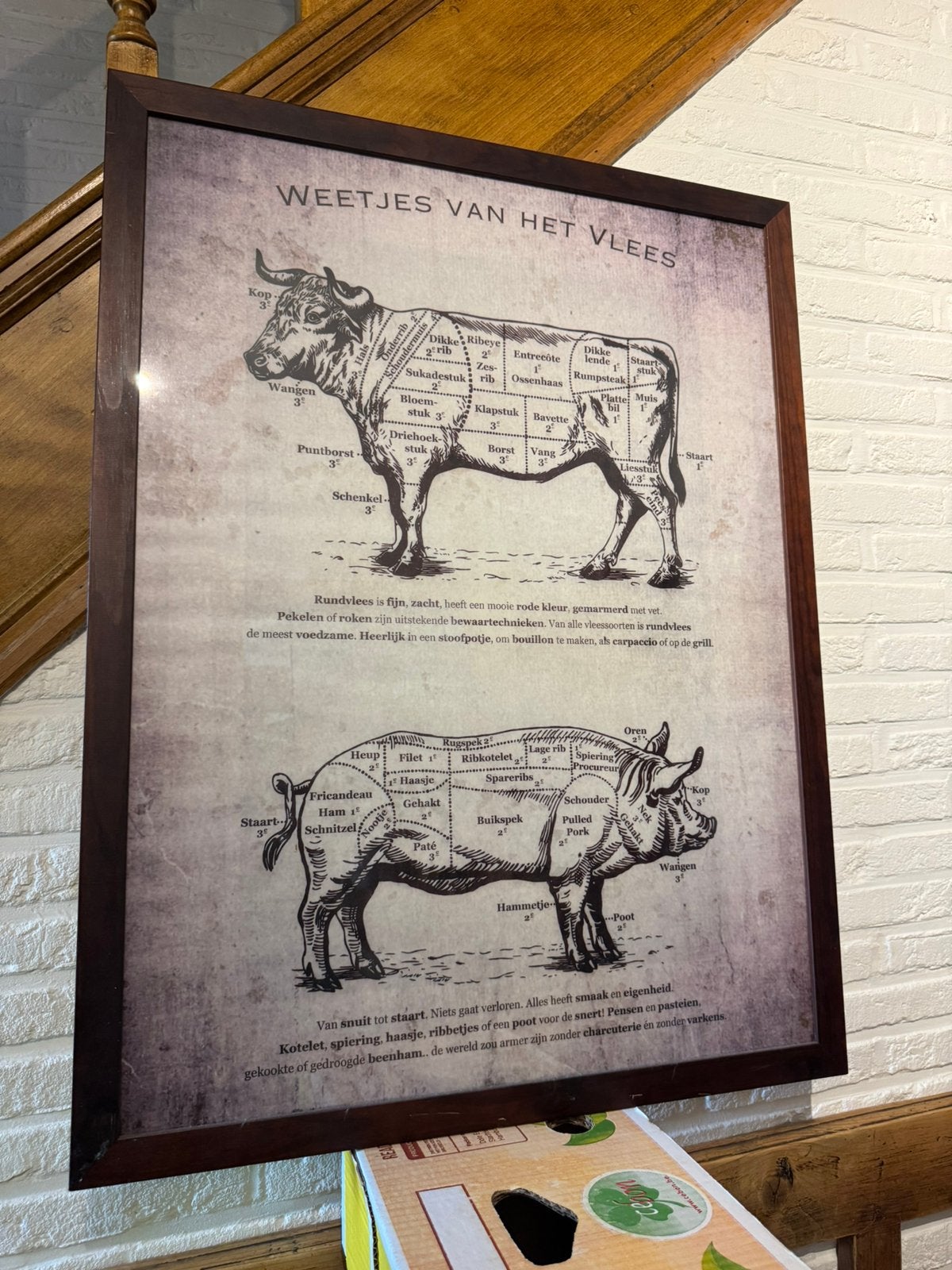 Weetjes van het vlees, rund & varken, Ophalen