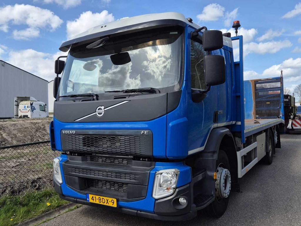 Camion Volvo FE250 2014, Achat, Euro 6, Entreprise, Autres carburants