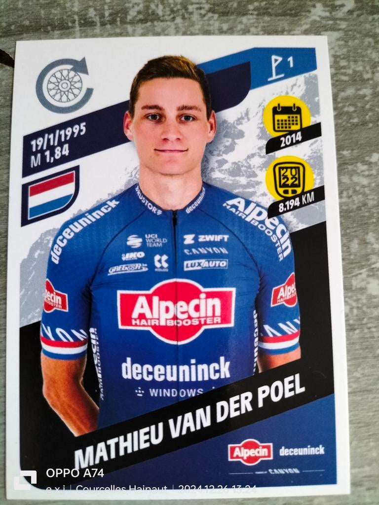 Mathieu VDPoel Ronde van Frankrijk 2023 Panini, Ophalen of Verzenden, Nieuw