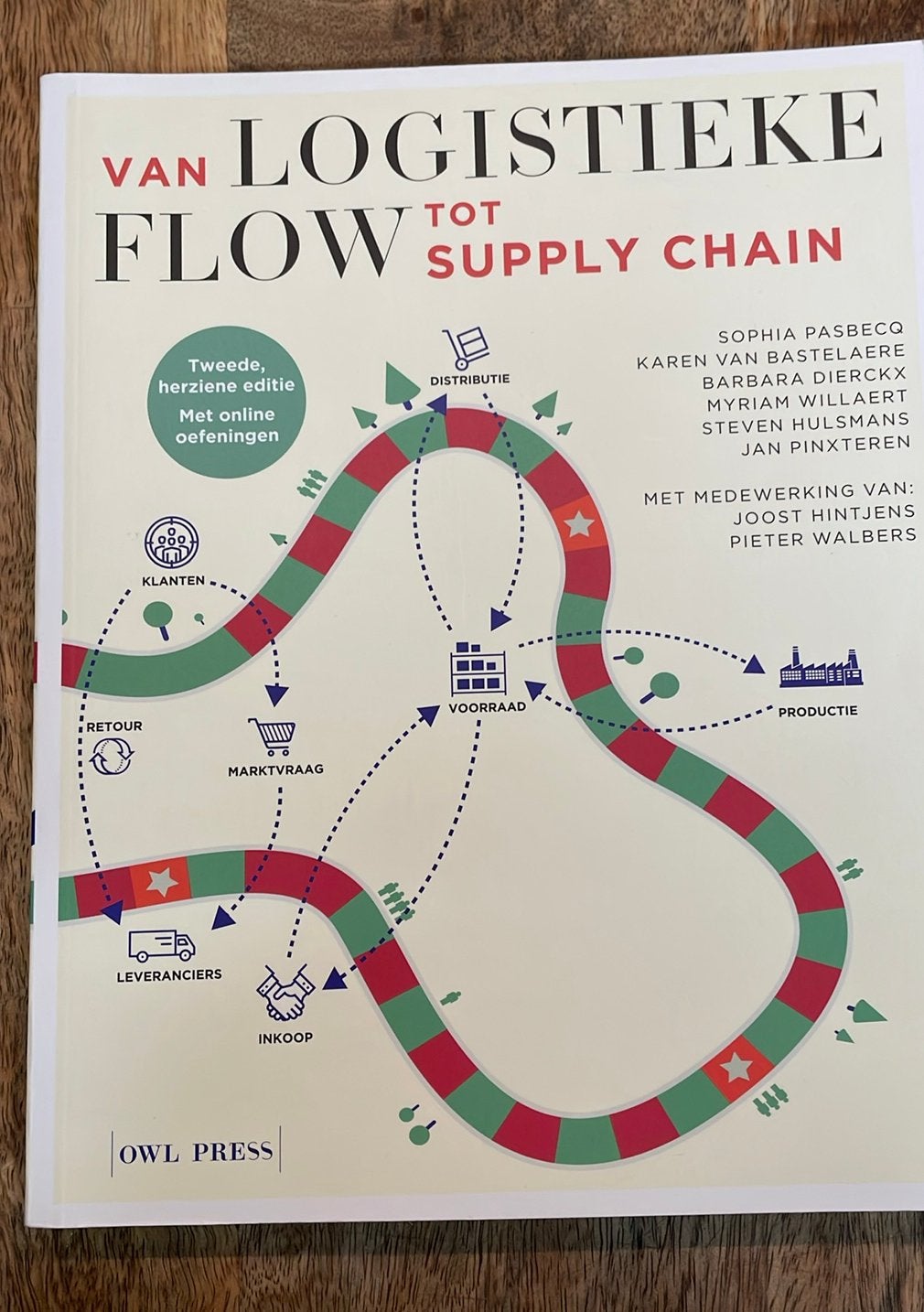 Sophia Pasbecq - Van logistieke flow tot supply chain, Boeken, Ophalen, Nieuw, Bedrijfseconomie, Sophia Pasbecq; Karen Van Bastelaere; Barbara Dierickx; Myria...