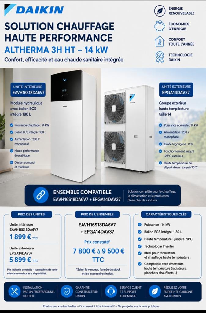 Lot de 3 pompes à chaleur daikin 14kw et 16kw neufs, Enlèvement