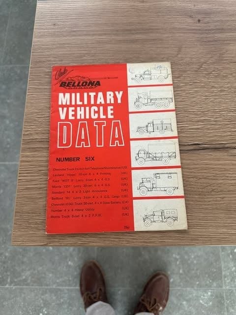 Véhicule militaire Bellona, numéro 6, 1971, Enlèvement ou Envoi, Armée de terre, Bellona, Info@billlo.mk