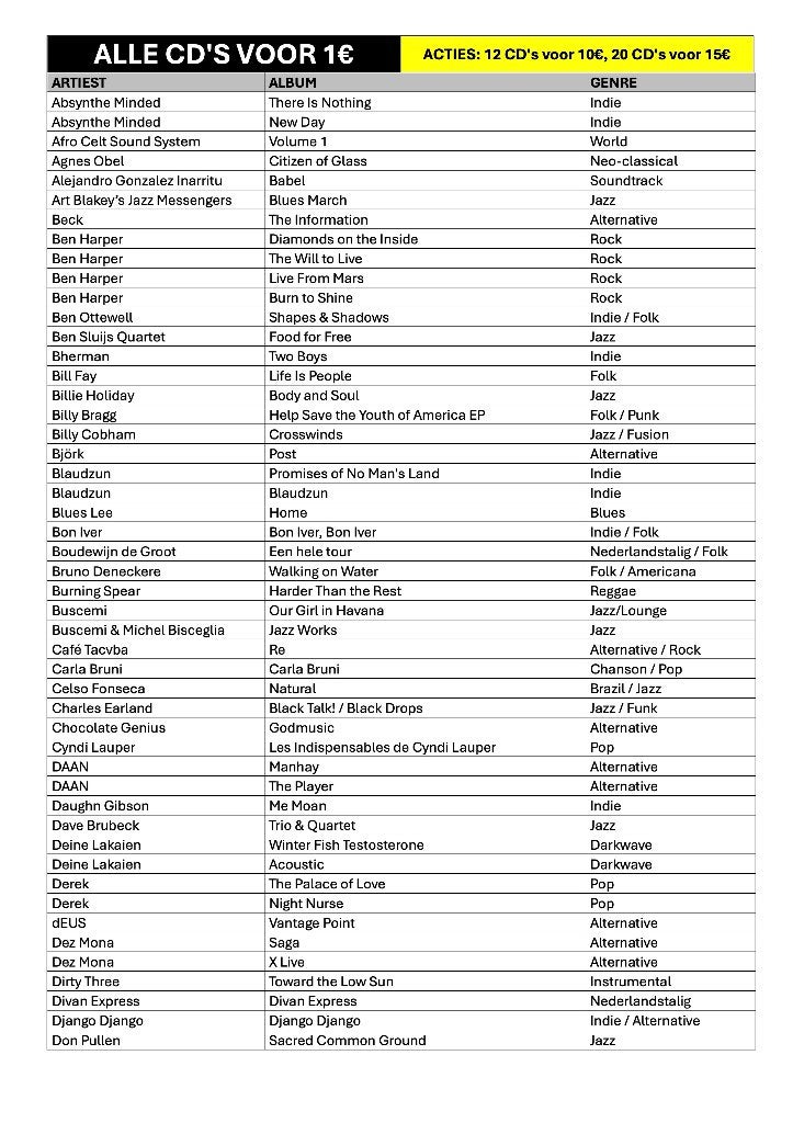 Grote CD-collectie  (200+ stuks) -  1€/stuk, CD & DVD, CD | Autres CD, Utilisé, Enlèvement
