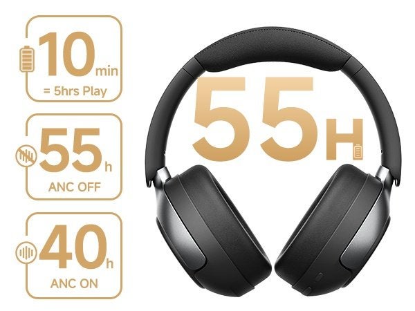 QCY H3 Pro Draadloze ANC Over-Ear Koptelefoon (nieuw), Audio, Tv en Foto, Hoofdtelefoons, Ophalen of Verzenden, Nieuw, Over-ear