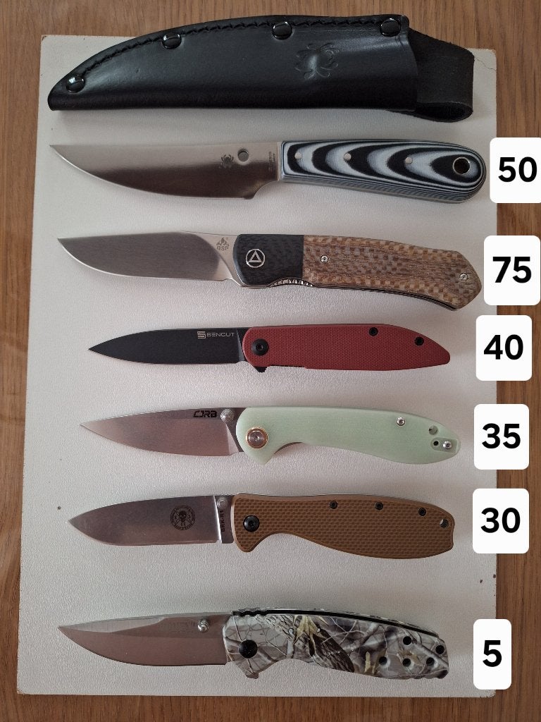 COUTEAUX SPYDERCO, QSP, ESEE, CJRB, Enlèvement ou Envoi, Neuf