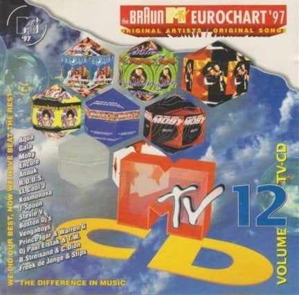Back to the 90's - CD's., Cd's en Dvd's, Ophalen of Verzenden, Dance Populair