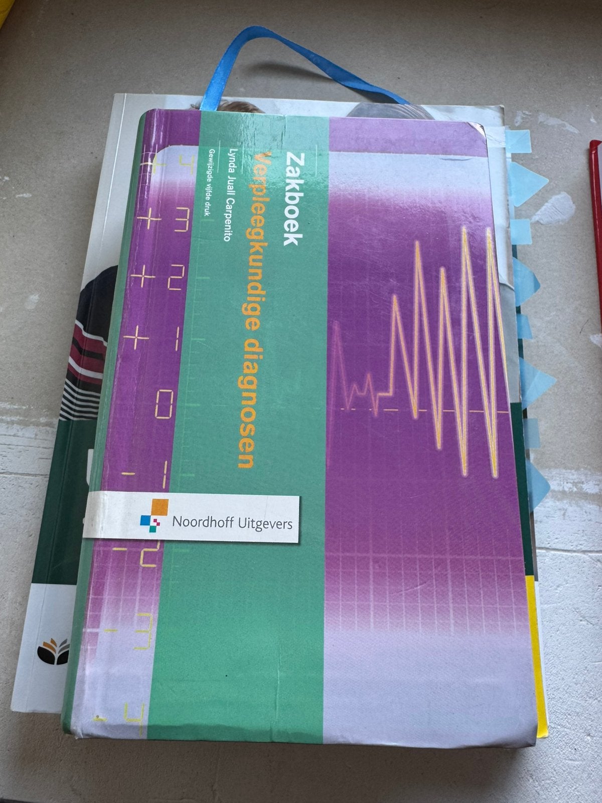 Zakboek verpleegkundige diagnose, Ophalen, Gebruikt
