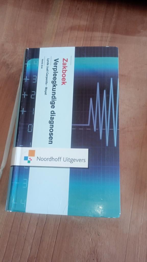 Zakwoordenboek verpleegkundige diagnosen Carpenito, Ophalen