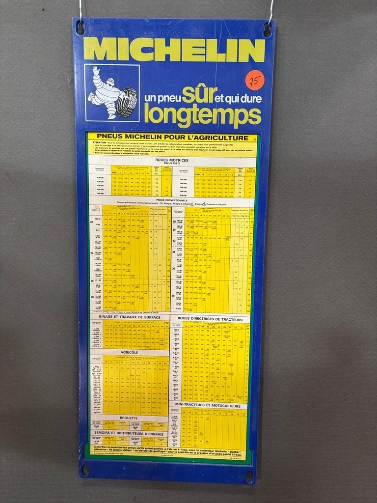Michelin bandenspannings tabel geen emaille, Ophalen of Verzenden, Zo goed als nieuw, Reclamebord