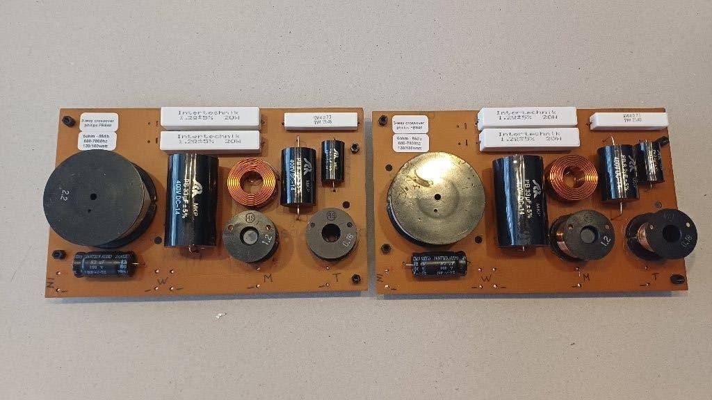 Filtre multidirectionnel Philips/Jantsen audio/ Scr - 600/70, TV, Hi-fi & Vidéo, Enceintes, Philips, Enlèvement ou Envoi, Reconditionné